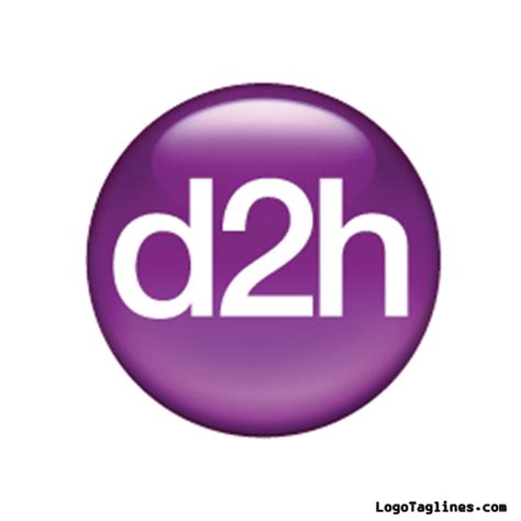 How many D2h owners? - dpreview.com