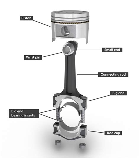 A piston is a moving disk enclosed in a cylinder which is made gas-tight by piston rings. The disk moves inside the cylinder as a liquid or gas inside the cylinder expands and contracts. A piston aids in the transformation of heat energy into mechanical work and vice versa. Because of this, pistons are a key component of heat engines. Pistons work by transferring the force output of an .... 