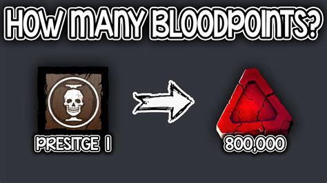 How many bloodpoints does it take to prestige. As we mentioned, it takes about 1 million Bloodpoints to get your character to Level 50, and another 20,000 to claim the Prestige node after you complete Level 50. 