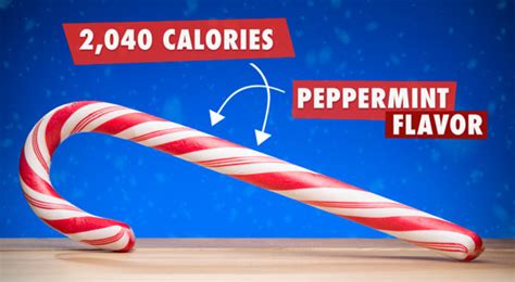How many calories candy cane. corn syrup, sugar, contains 2% or less of cocoa powder, color added, natural and artificial flavors, red 40, yellow 5, red 40 lake, blue 1, caramel color, red 3. 