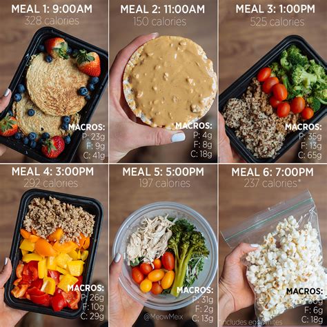 How many calories should dinner be. Meat-free doesn't necessarily mean healthy. Vegetarian, organic, and gluten-free don’t necessarily mean healthy. Take, for example, Amy’s Drive Thru, a meat-free fast-food restaura... 