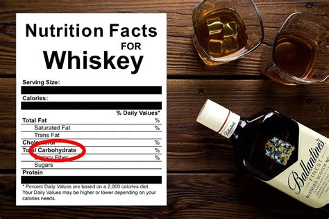 In one serving of 1.5 fluid ounces of 80 proof whiskey, there are 0 grams of carbohydrates, 0 grams of protein and 0 grams of sugar. Similarly, whiskey does not contain fats, sodiu.... 