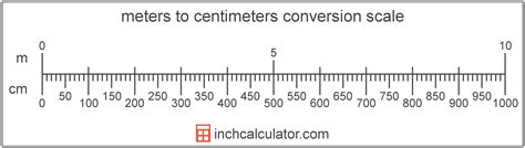 How many centimeters and millimeters are in a meter stick?