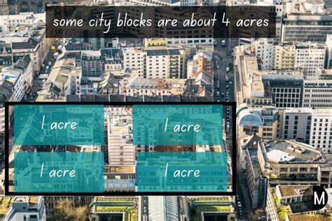 How many city blocks is an acre. How many city blocks can you fit in an acre? The size of a city block is NOT a standard size- it varies from city to city, and even within a city. Typically one city block is larger than one acre. An acre is 43,560 sq, ft- or ABOUT 209 ft by 209 ft. 
