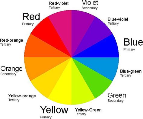 How many colours does - d1efni2v5j6ab9.cloudfront.net