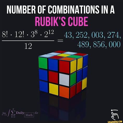 The classic 3x3x3 has much more possible patterns: approximately 43 quintillion (exactly 43 quintillion, 252 quadrillion, 3 trillion, 274 billion, 489 million, 856 thousand). To illustrate this number, if we had as many 6 centimeter large Rubik's Cubes as there are permutations, we could cover the surface of the Earth 300 times.. 