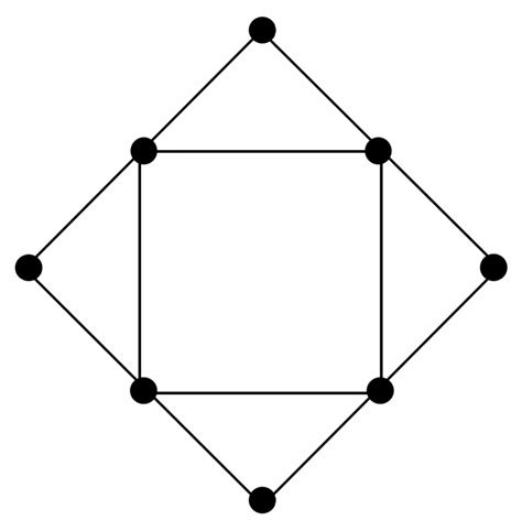 How many different Eulerian circuits are there in this graph