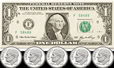 10 Dimes Make a Dollar. One dime is worth 10 c