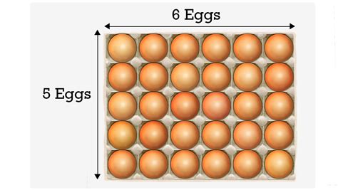 How many eggs are in a tray? - Answers