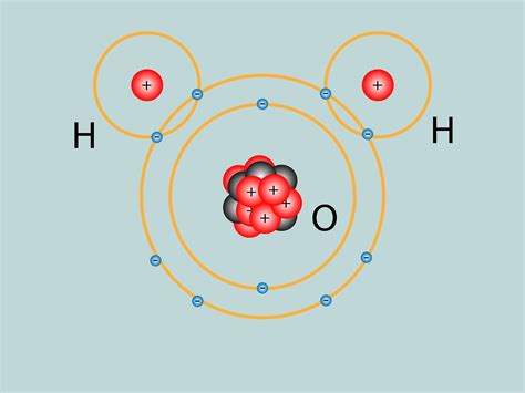 How many electron are present in a Hydrogen atom?