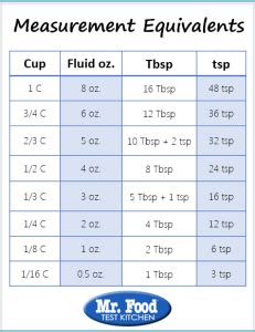 How many fluid ounces in 2026.3 cubic inches? - ConvertOctopus