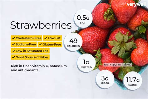 How many grams in a cup of strawberries. Results. 50 grams of fresh strawberries equals 1/4 ( ~ 1 / 4) US cup. (*) To be more precise, 50 grams of fresh strawberries is equal to 0.2501 US cup. All figures are approximate. 