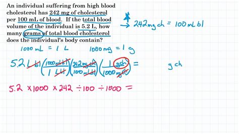 How many grams of blood cholesterol does an individual