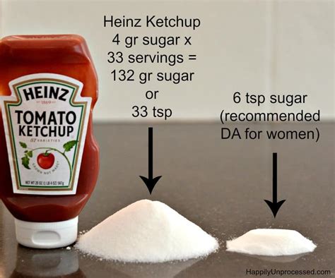 How many grams of sugar are in a single serving of ketchup?