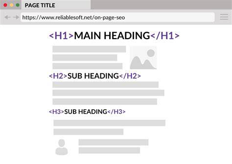 How many h1 tags per page.  This .  This aligns with Google’s official documentation, whi...