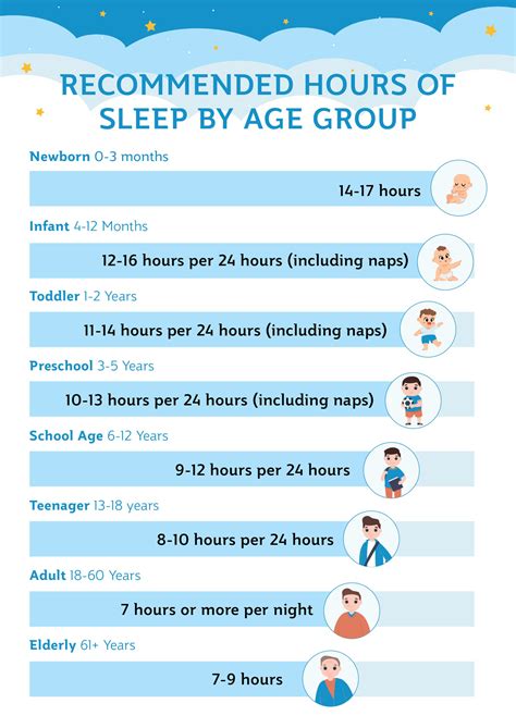 How many hours do geniuses sleep