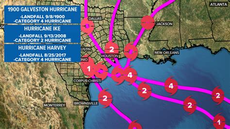 How many hurricanes and tropical storms have made landfall in Texas?