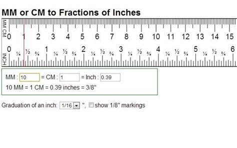 How many inches does 15mm equal? - Answers