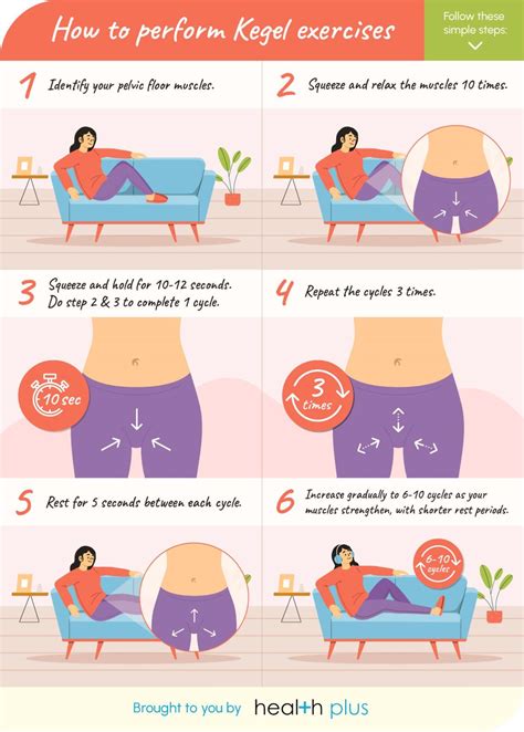 How many kegel exercises should you do