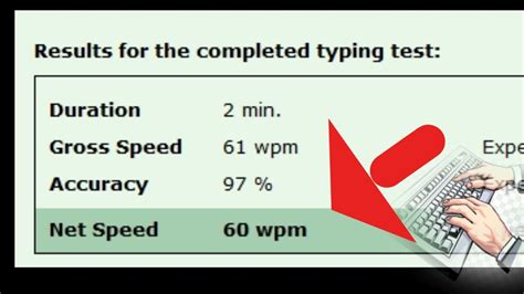 How many keystrokes per hour is 60 wpm. Typing Skill/Speed in Hindi and English with 4000 key depression (35 Word per min). How many keystrokes per hour is 60 WPM? WPM (words per minute) can also be transformed into keystrokes per hour (kph) using these general guidelines: 40 wpm = 10,000 kph; 50 wpm = 12,500 kph; 60 wpm = 15,000 kph. 