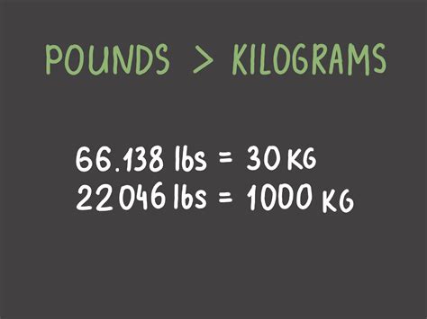 How many kilograms are in 120 pounds? - Answers