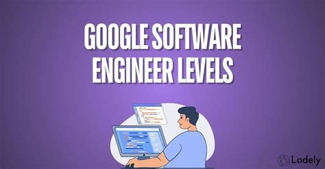 How many levels at google.  By comprehending the expectations tied to e...
