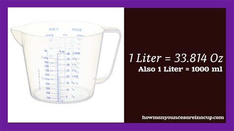 How many liters in 192 ounces? - coolconversion.com