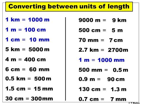 How to Convert Meter to Foot. 1 m = 3.280839895 ft 1 ft = 0.3048 m. Example: convert 15 m to ft: 15 m = 15 × 3.280839895 ft = 49.2125984252 ft. Popular Length Unit Conversions