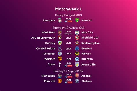 How many matches are there in football? – Short-Fact