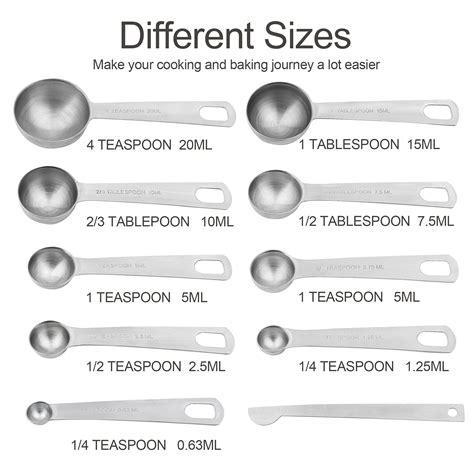 Teaspoon: It is a unit of measurement of volume 
