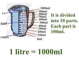 How many ml in a liter? [Convert] - howmanyml.com