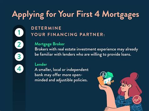 Rule #1 – You can have as many mortgages as you want! This comes as a surprise to most, but there’s no law stopping you from having multiple mortgages, though you might have trouble finding lenders willing to let you take on a new mortgage after the first few! Each mortgage requires you to pass the lender’s criteria, including an ... . 