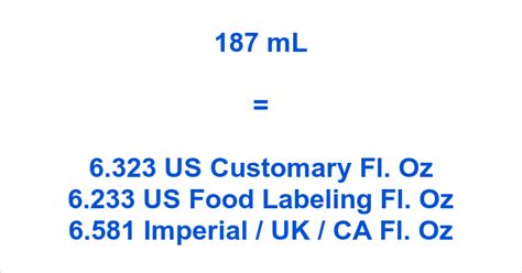 How many ounces is 187 ml. How many ounces are in 45 milliliters? 45 mL to fl oz conversion. Amount. From. To Calculate. swap units ↺. 45 Milliliters ≈. 1.5216310 U.S. Fluid Ounces. result rounded. Decimal places. Result in Plain English. 45 milliliters is equal to about 1.52 ounces. In Scientific Notation. 45 milliliters ... 