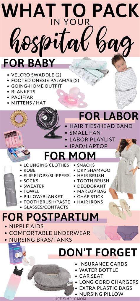 How many outfits to pack for baby after giving birth?