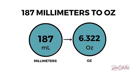 How many oz is 187 ml. 185 milliliters is equal to about 6.26 ounces. In Scientific Notation. 185 milliliters. = 1.85 x 10 2 milliliters. ≈ 6.25559 x 10 0 ounces. 