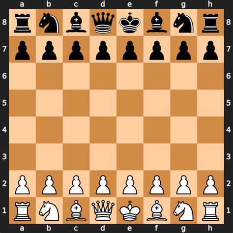 How many pawns are in chess? – QnA Pages