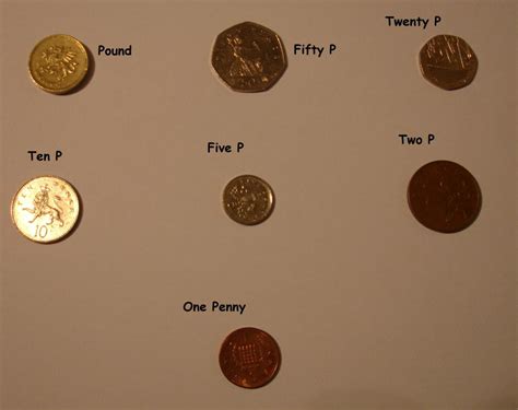 How many pennies in one pound sterling. Things To Know About How many pennies in one pound sterling. 