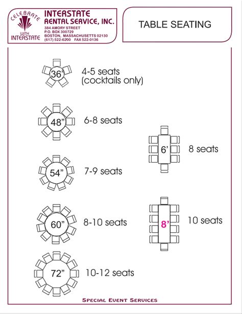 How many people can sit at a 54 in table? – ElegantQuestion.com