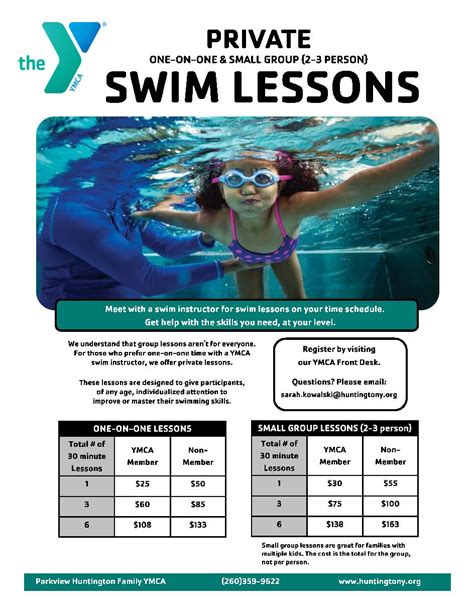 How many private lessons to learn to swim