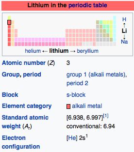 How many protons are in lithium atom? Socratic