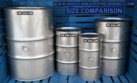 How many quarts in a 55 gallon drum. Things To Know About How many quarts in a 55 gallon drum. 