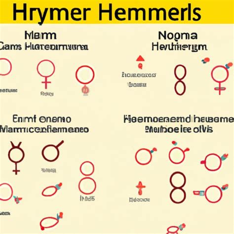 How many real hermaphrodites are there? [FAQ!]