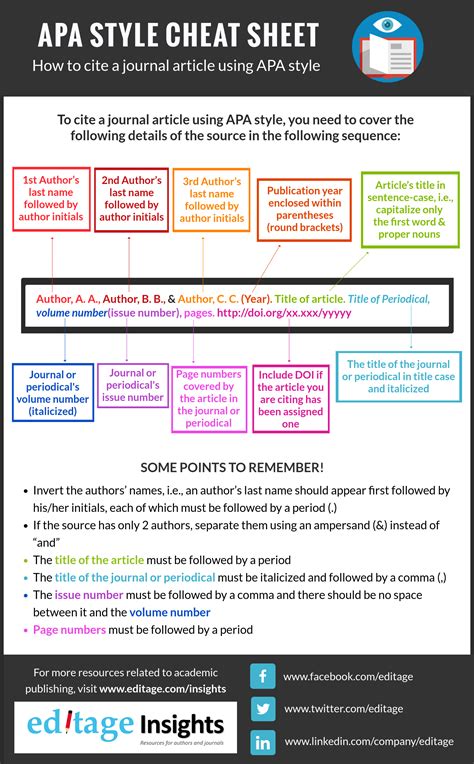 How many references to cite for a review article? ResearchGate