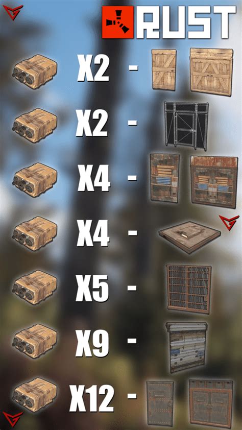 It takes 4 satchels to take down a sheet metal door. Alternatively, you could upgrade to a garage door that has no weak side to explosives. So how many satchels do you need for the garage door? It takes 9 satchel charges to destroy the garage door. How many stone Spears does it take to soft side a stone wall? 23 spears for soft side so x10 is ...
