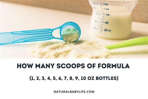 How many scoops of formula for 6 oz. Use only the enclosed scoop. Always use a dry scoop. Fill the scoop lightly and level off using the built-in leveller. Avoid compacting the powder. Always add 1 level scoop of powder for each 50mL of water. Cap the bottle and shake briskly to dissolve the powder. Test temperature on wrist before feeding. Feed immediately and discard unfinished … 