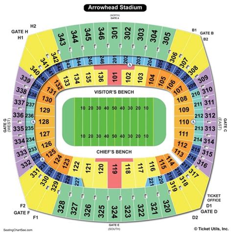 How many seats are in a row at arrowhead stadium. Row numbers are mainly from 1 up to 22 in lower Hall of Fame level; 1 up to 15 in the Main level; 1 up to 17 in the Mezzanine level; and 1 up to 30 in the Upper Concourse level. Seat #1 in the bowl sections is closest to the section with a lower number and seat numbering typically goes up to around 20-30 seats in each row. 