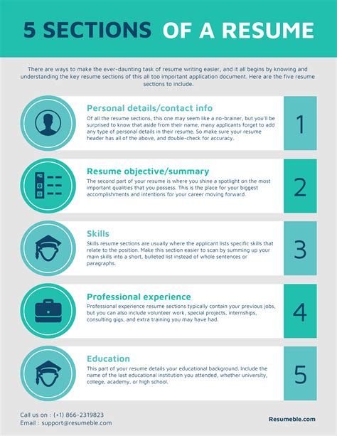 How many sections should a resume have