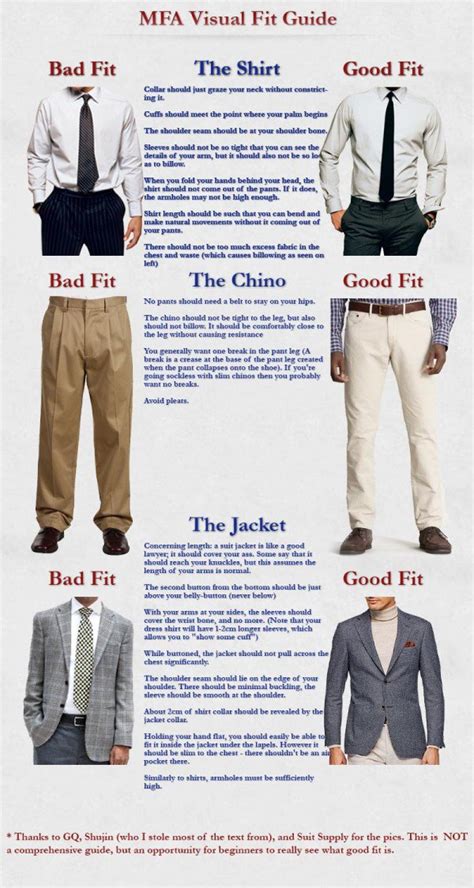 How many shirts do guys own? – Your Wisdom Tips