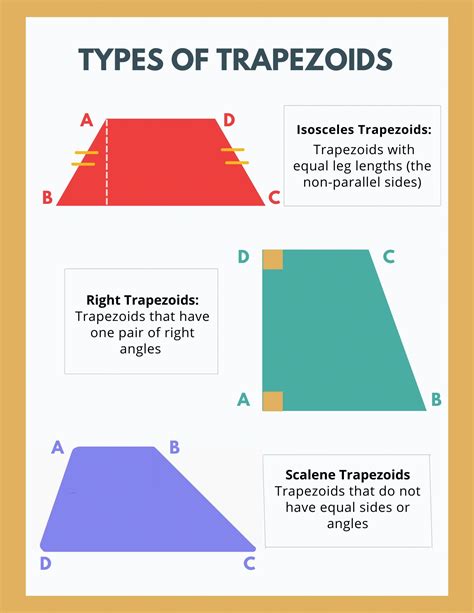 Apr 28, 2022 · What is a trapezoid and how many sides does it have? A trapezoid or trapezium has four sides, two of which are parallel. How many vertex are on a trapezoid? As a trapezoid is a quadrilateral (four-sided) it has four vertices. Related questions. How many midsegments does a triangle have?. How many sides does a trapezoid have