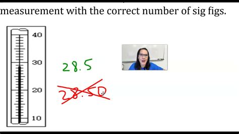 How many sig figs does a thermometer have - Answers